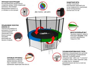 Батут Unix Line Classic 6 ft Outside (синий/зеленый)