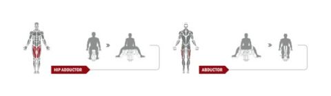 Силовой тренажер Spirit Fitness DWS150-U2 (Приведение/отведение бедра)